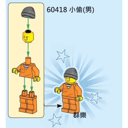 【群樂】LEGO 60418 人偶 小偷(男)