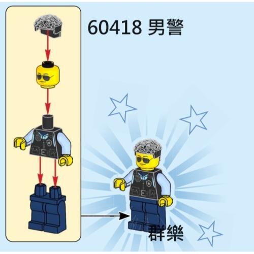 【群樂】LEGO 60418 人偶 男警
