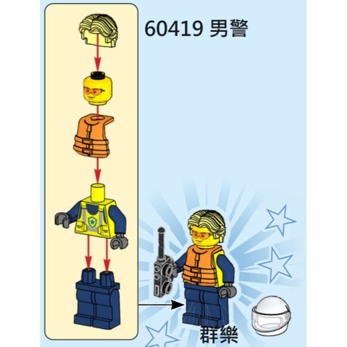 【群樂】LEGO 60419 人偶 男警
