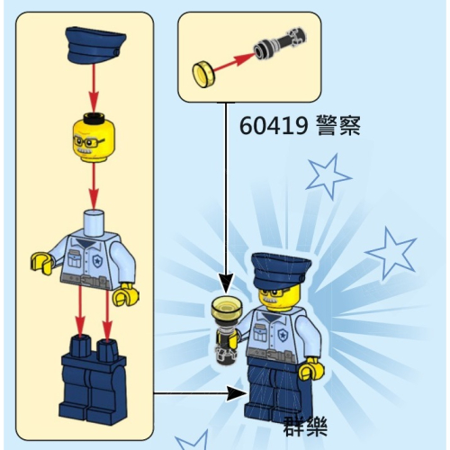 【群樂】LEGO 60419 人偶 警察