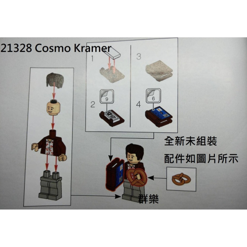 【群樂】LEGO 21328 人偶 Cosmo Kramer
