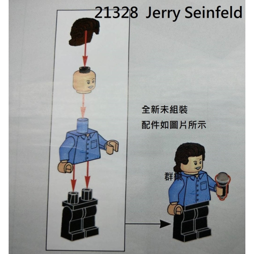 【群樂】LEGO 21328 人偶 Jerry Seinfeld