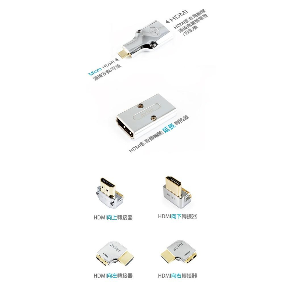 【Avier】1.4版HDMI to Mini HDMI轉接頭(Mini公-A母)_黑色/銀色-細節圖4