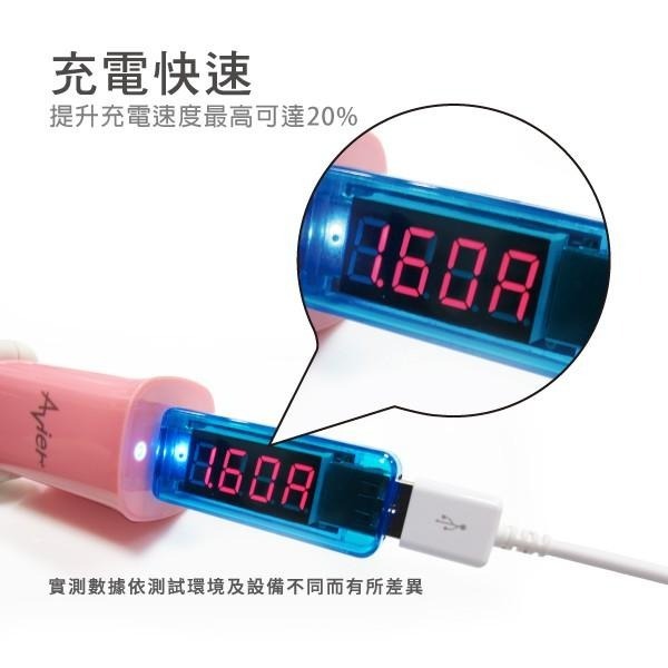 【Big Paul 】Micro USB 2.0 快速充電傳輸線 80cm 黑/白-細節圖4