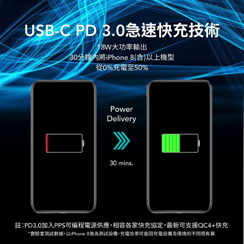 【Avier福利品】Lightning 車用 快充 充電組 42W 車充 + Lighnting 1M - 多色任選-細節圖6
