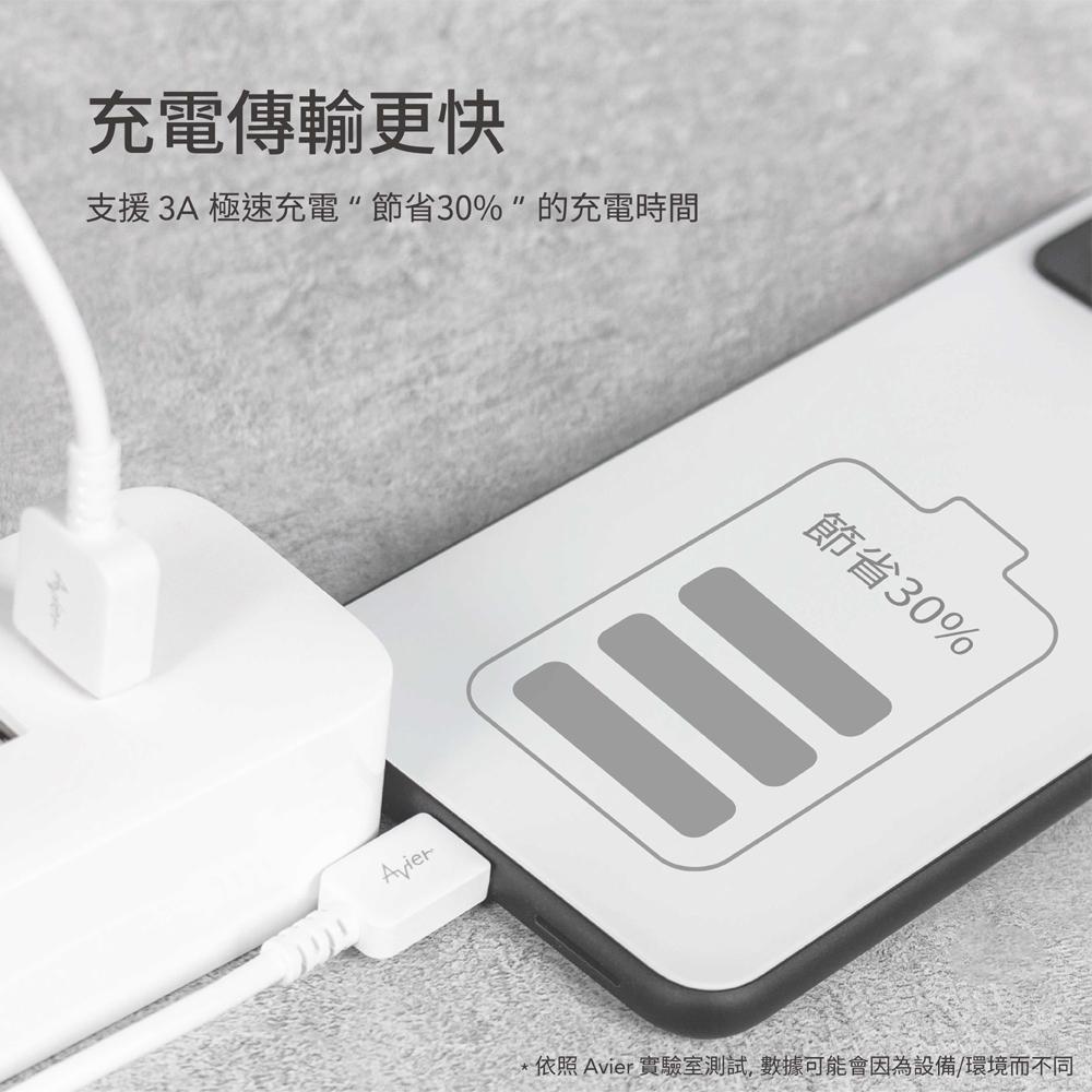 【Avier】COLOR MIX USB C to A 高速充電傳輸線 (2M)_四色任選【盒損全新品】-細節圖5