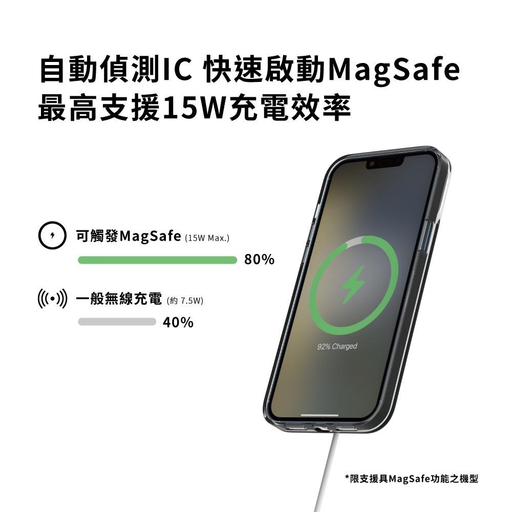 【Avier】VeeMag 15W Type-C 磁吸 無線 充電器 充電盤-細節圖6
