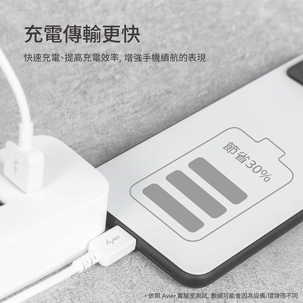 【Avier】COLOR MIX USB A to Lightning 高速充電傳輸線 (1M)_四色任選【盒損全新品】-細節圖6