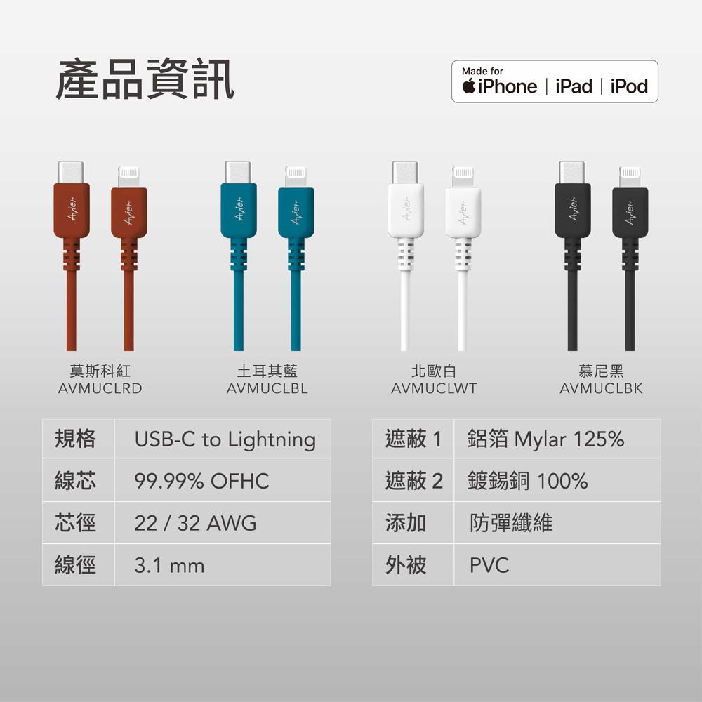 【Avier】COLOR MIX USB C to Lightning 高速充電傳輸線(30cm)_四色【盒損全新品】-細節圖9