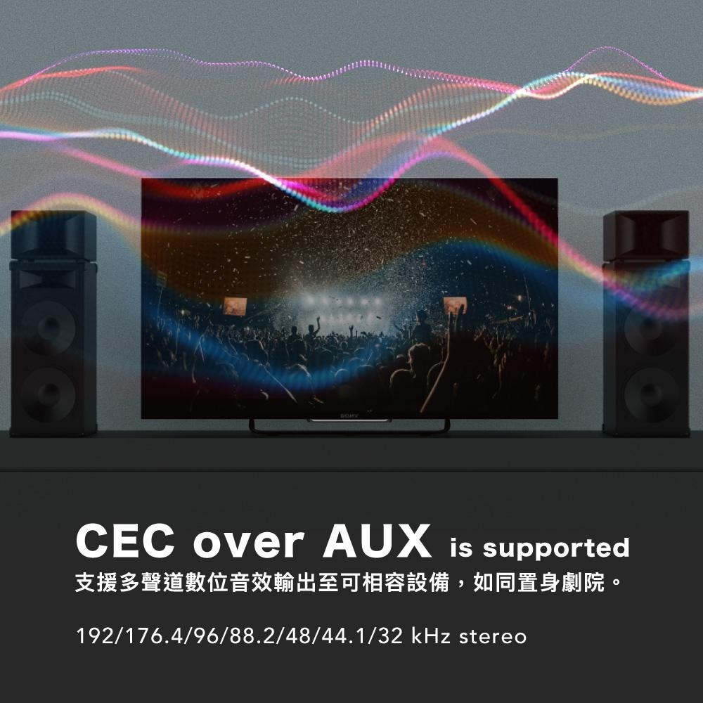 【Avier】PREMIUM USB - C to HDMI 4K 高解析影音轉接器-細節圖8