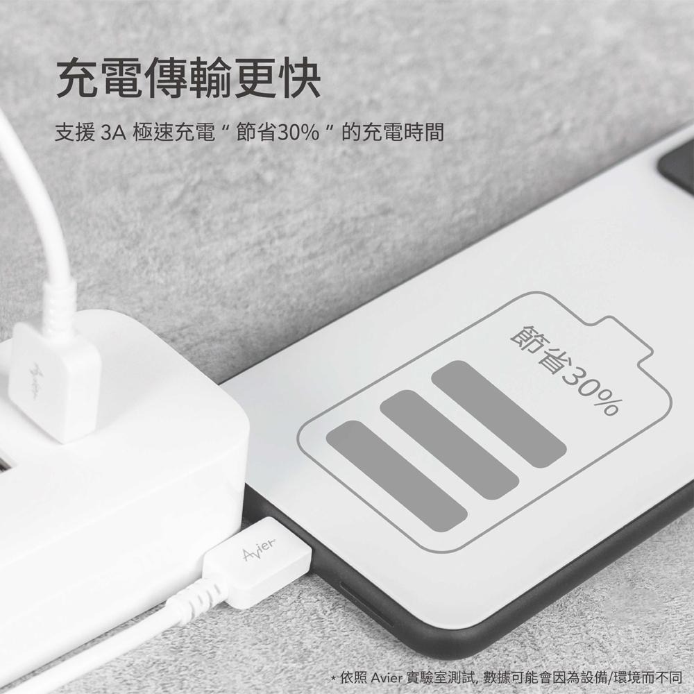 【Avier】COLOR MIX USB C to Lightning 高速充電傳輸線 1M / 四色任選【盒損全新品】-細節圖6