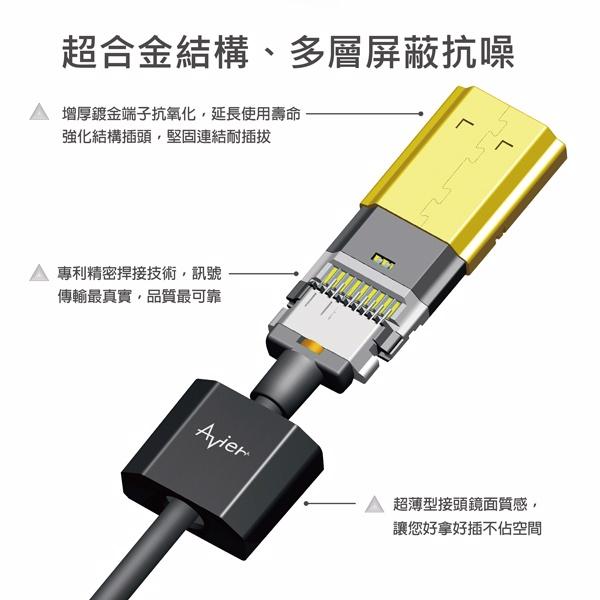 【Avier】超薄極細版 HDMI 影音傳輸線 2M【全新福利品】-細節圖3