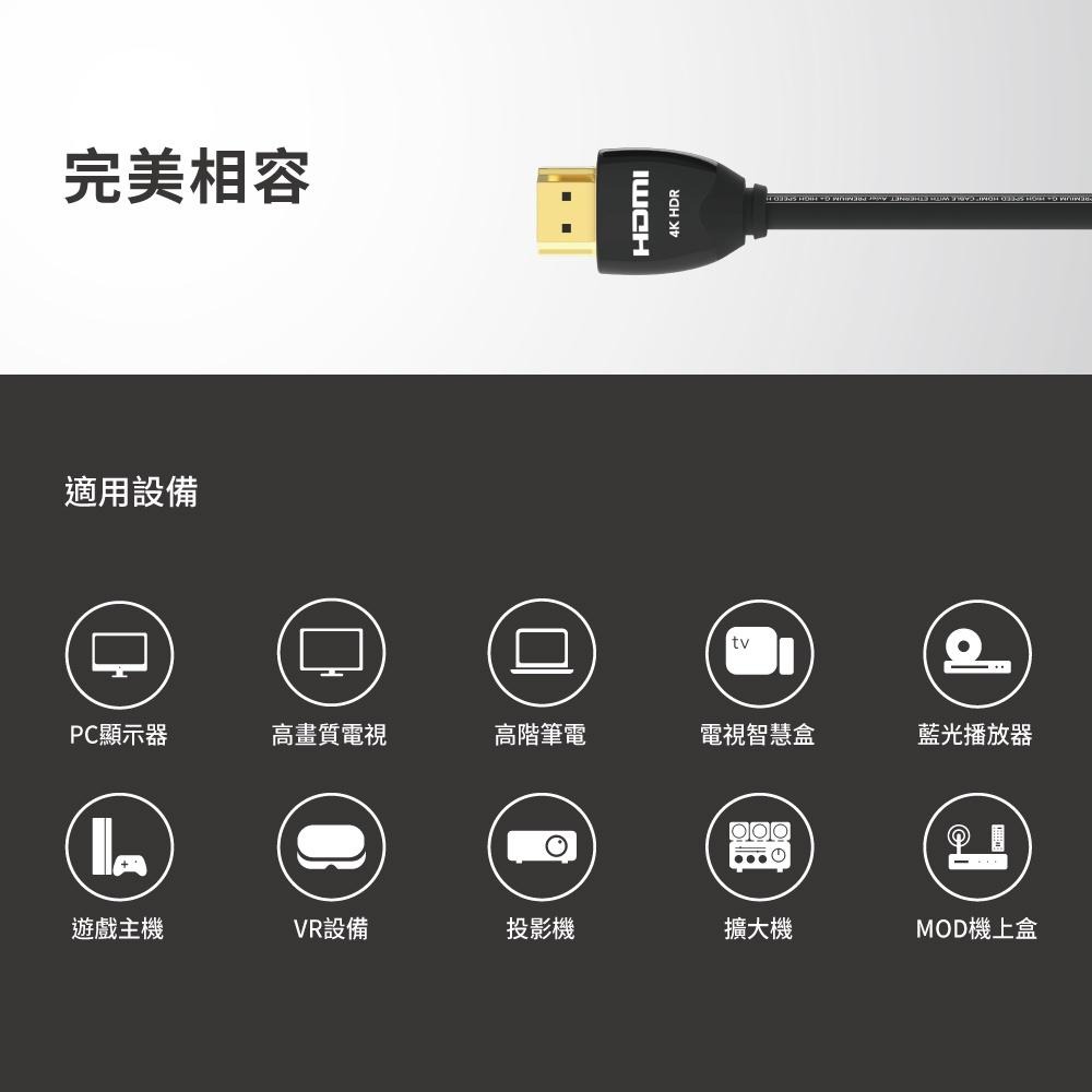 【Avier福利品】PREMIUM G+ 4K HDMI 影音傳輸線 1~3M-細節圖9