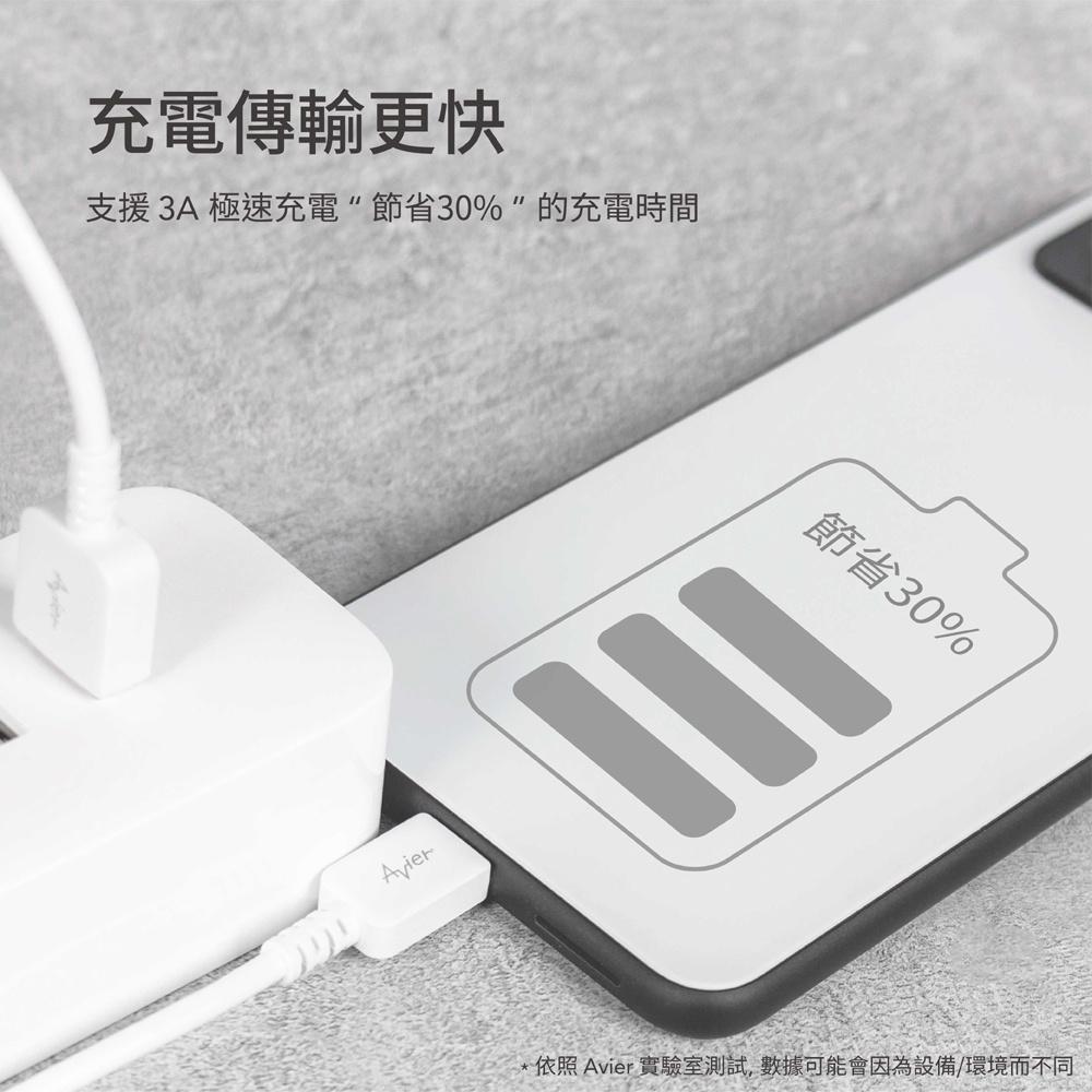 【Avier】COLOR MIX USB C to Lightning 高速充電傳輸線 2M / 四色任選【盒損全新品】-細節圖5