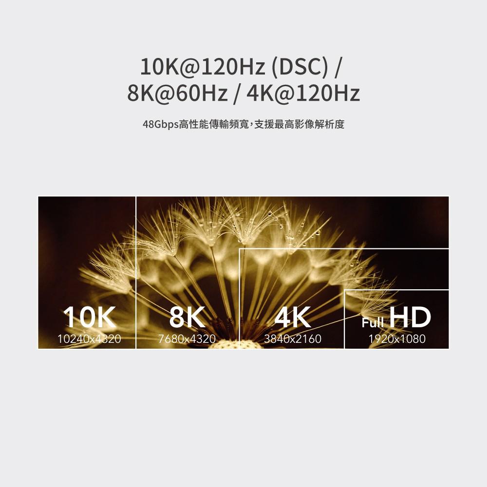 【Avier】PREMIUM G+ 真8K 高解析 影音傳輸線 - HDMI 認證 48Gbps 頻寬-細節圖4