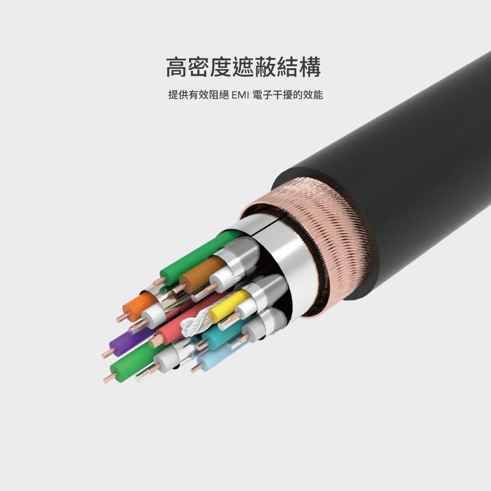 【Avier】PREMIUM G+ 真8K 高解析 影音傳輸線 - HDMI 認證 48Gbps 頻寬-細節圖9