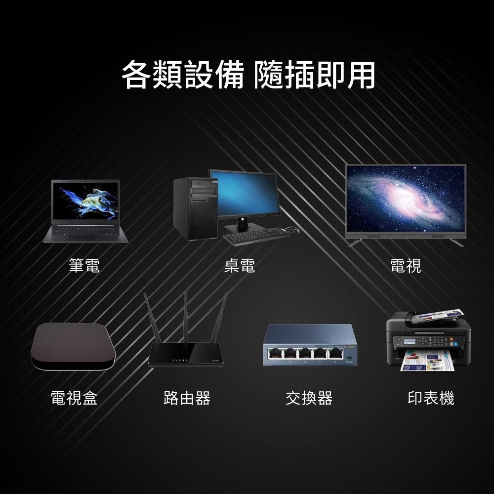 【Avier福利品】PREMIUM Lite Nyflex Cat 6A 極細高速網路線 1M-細節圖9