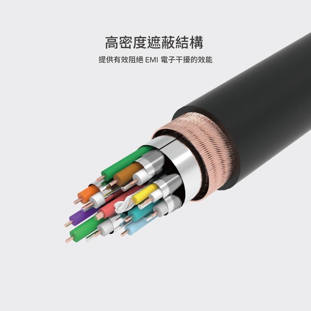 【Avier】PREMIUM G+ 真8K 高解析 影音傳輸線 HDMI - 1.5M-細節圖9