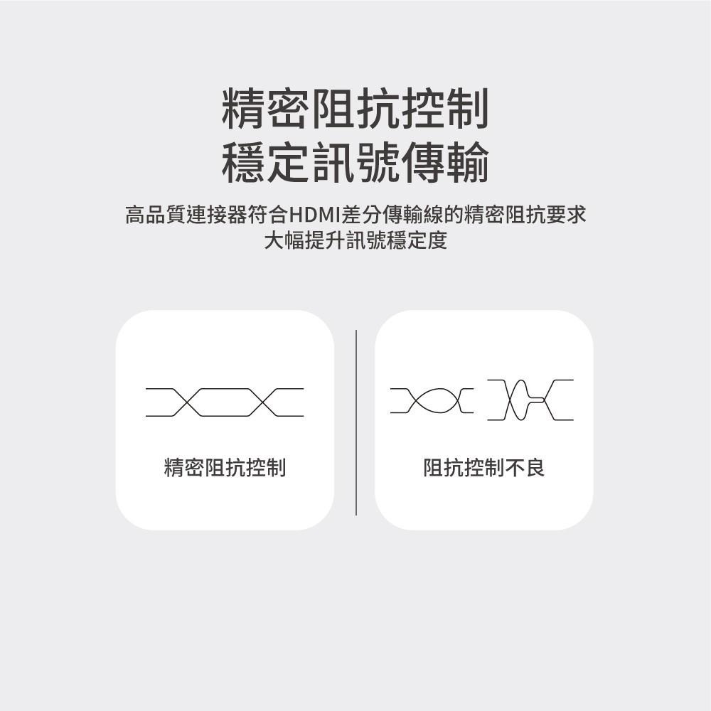【Avier福利品】PREMIUM 全金屬 轉接頭 HDMI A 母 轉 HDMI C&D-細節圖4