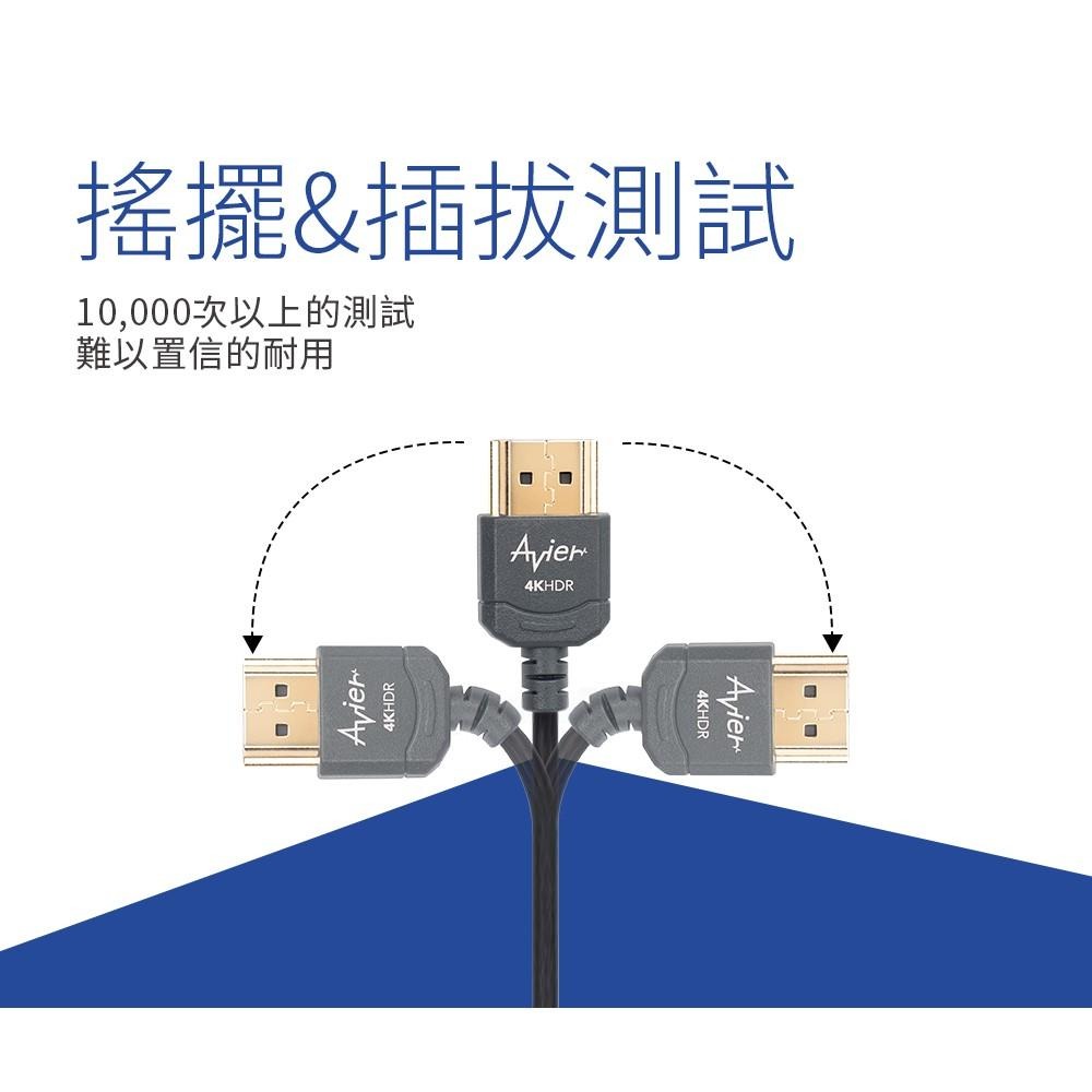 【Avier福利品】Fit! 極細．超高清 影音傳輸線 HDMI 1M-細節圖8