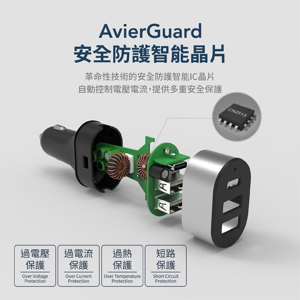 【Avier】COLOR MIX 42W 智能 三孔 車用 充電器 - 森木綠-細節圖4