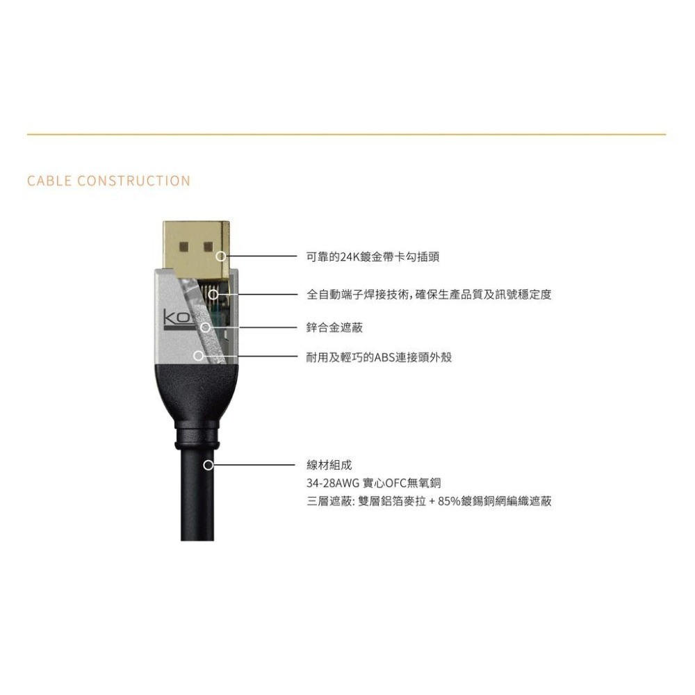 【Kordz】PRO 高速影音 DisplayPort 1.4 傳輸線 1M~5M-細節圖3