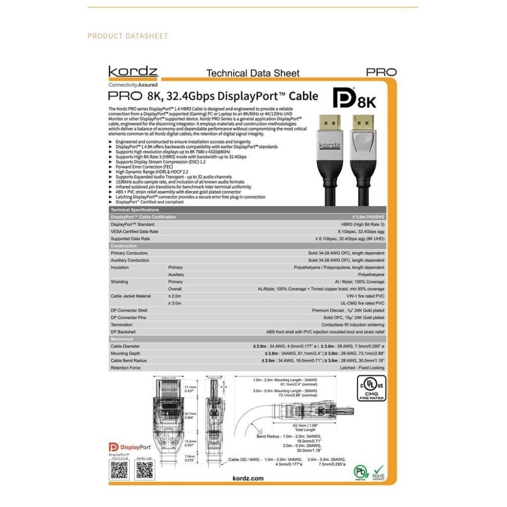 【Kordz】PRO 高速影音 DisplayPort 1.4 傳輸線 1M~5M-細節圖5