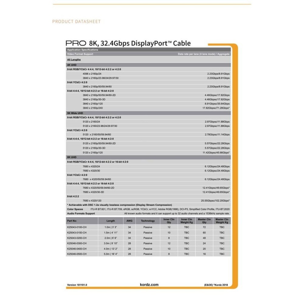 【Kordz】PRO 高速影音DisplayPort 1.4傳輸線(1M~5M)-細節圖6