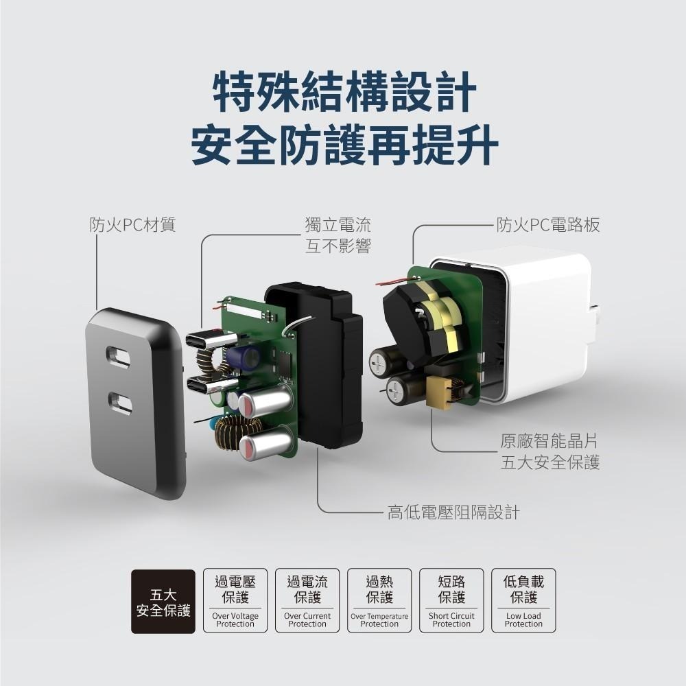 【Avier】COLOR MIX PD3.0 36W 雙孔 充電器 快充頭 - 石墨灰-細節圖7