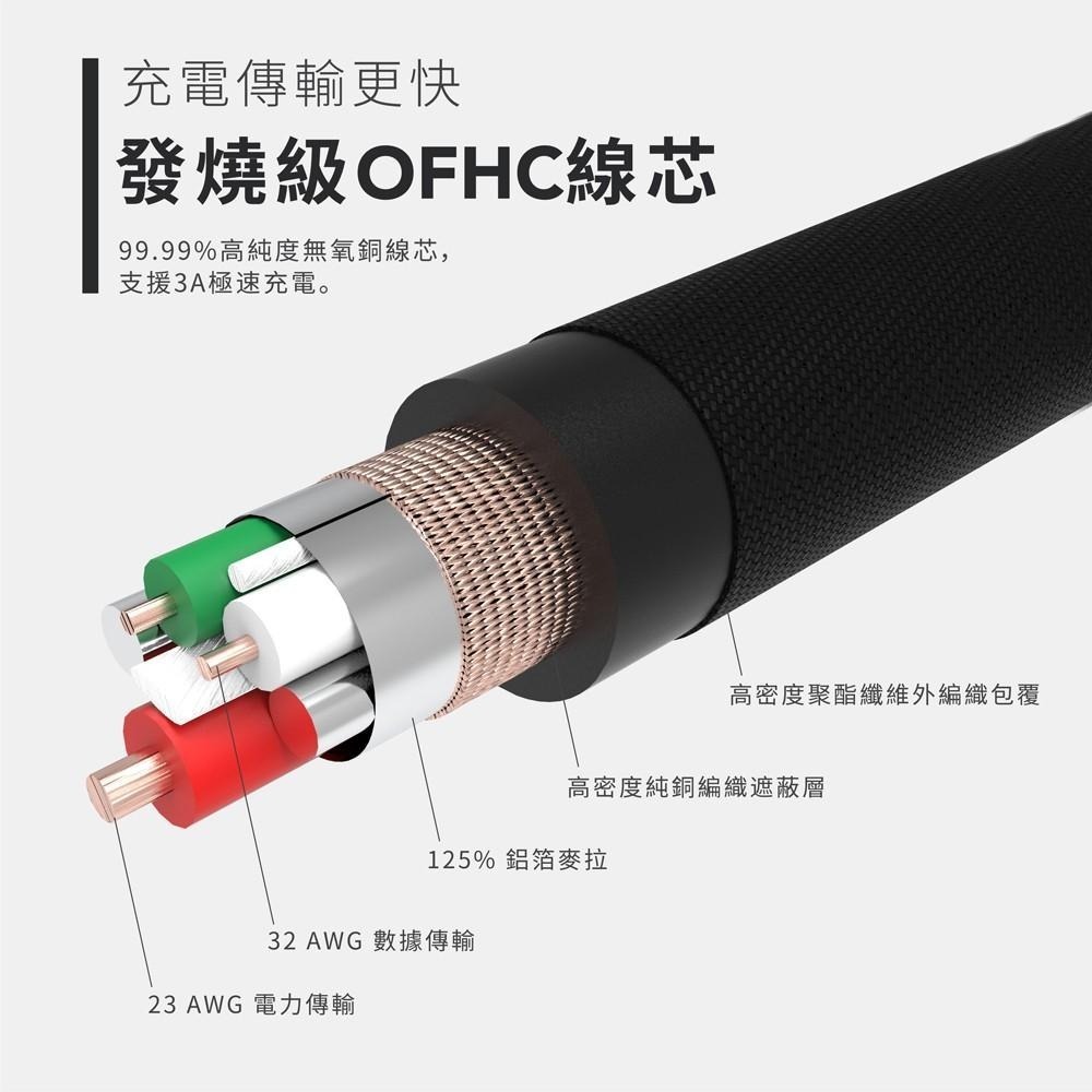 【Avier】CLASSIC USB A to Type-C 編織高速充電傳輸線 2M - 耀岩黑-細節圖5