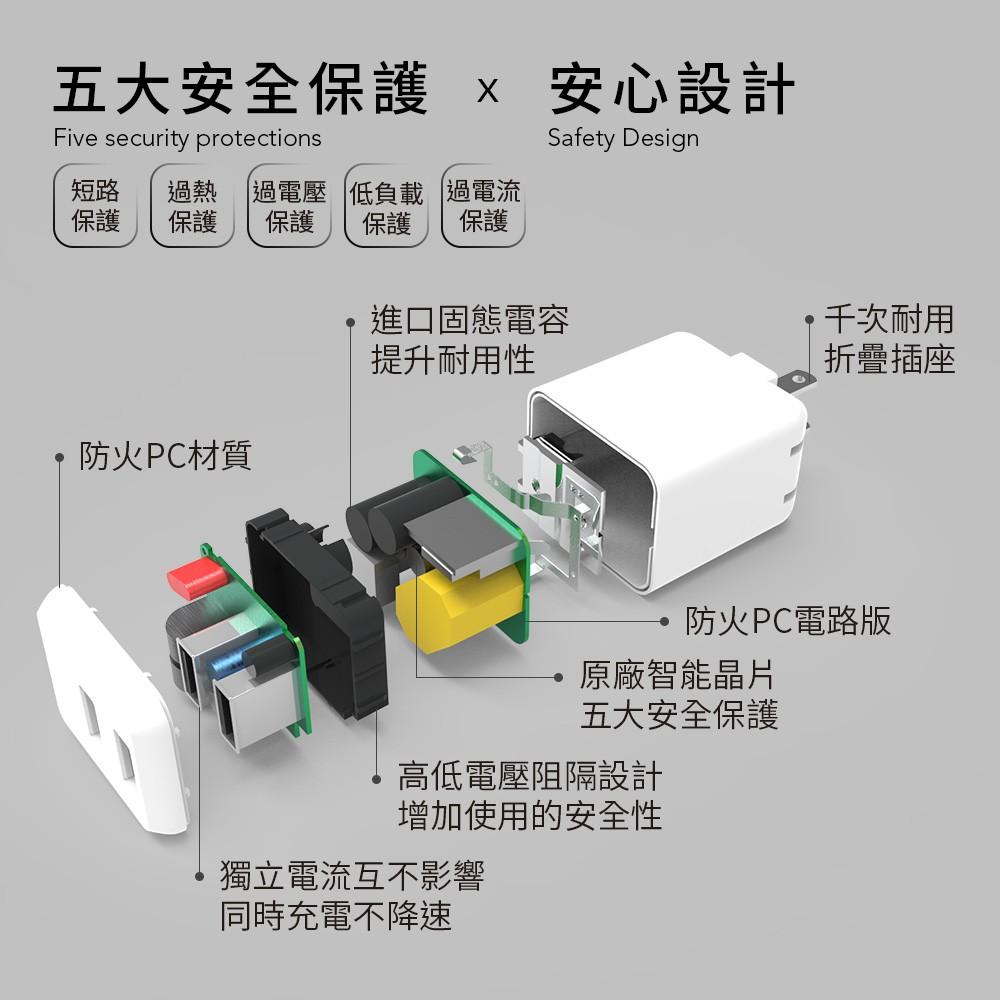 【Avier】4.8A USB 電源供應器 / 玫瑰金-細節圖3