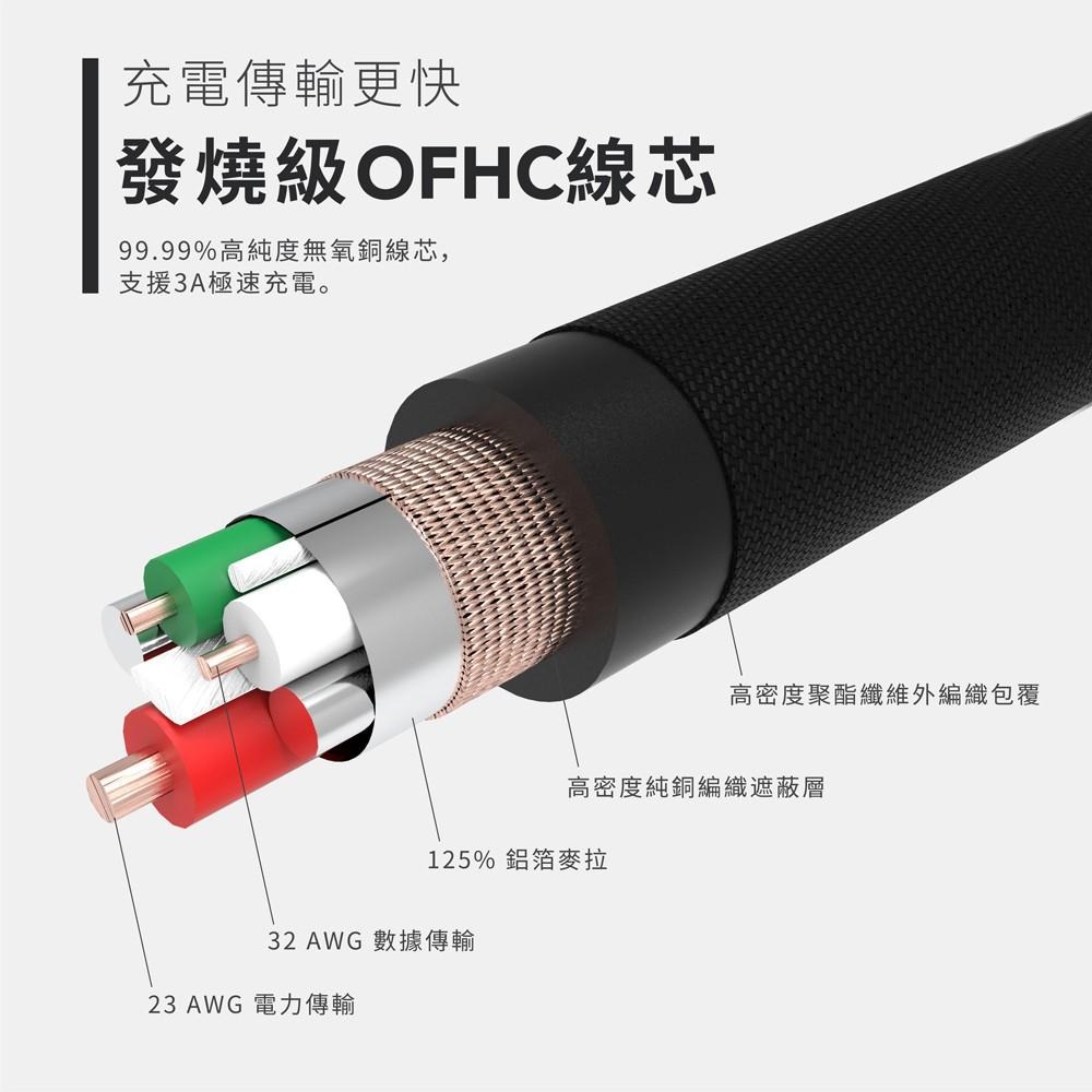 【Avier】CLASSIC USB A to Type-C 編織高速充電傳輸線 1M - 耀岩黑-細節圖5