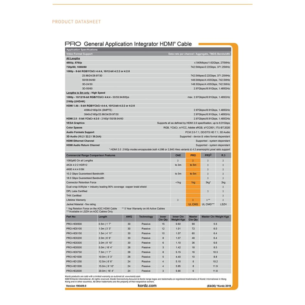 【Kordz】PRO 高速影音HDMI傳輸線 5M-細節圖6