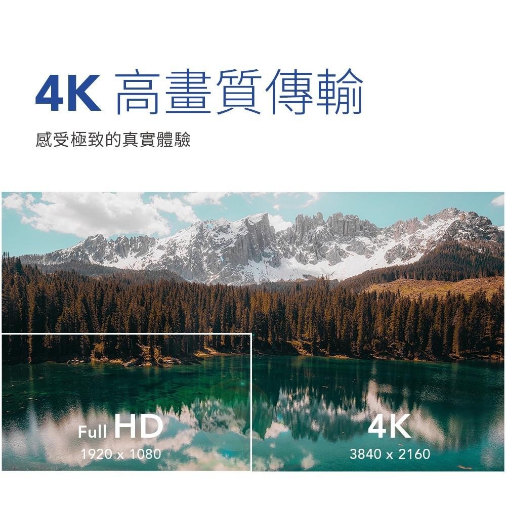 【Avier福利品】Fit! 極細．超高清 影音傳輸線 HDMI 1.8M-細節圖7