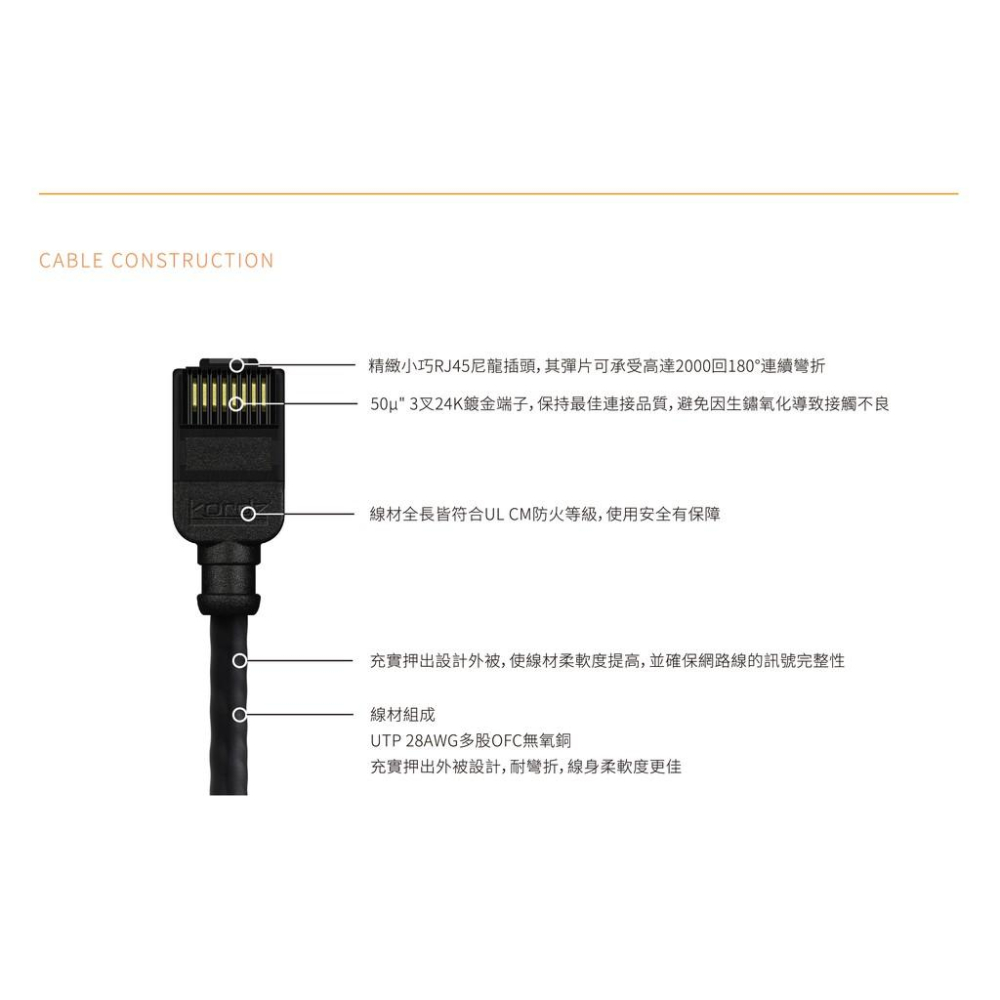 【Kordz】PRO CAT6 28AWG 極細 高速 網路線 - 30M-細節圖4