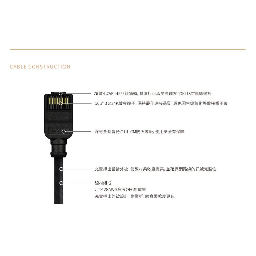【Kordz】PRO CAT6 28AWG 極細 高速 網路線 - 0.5M-細節圖5