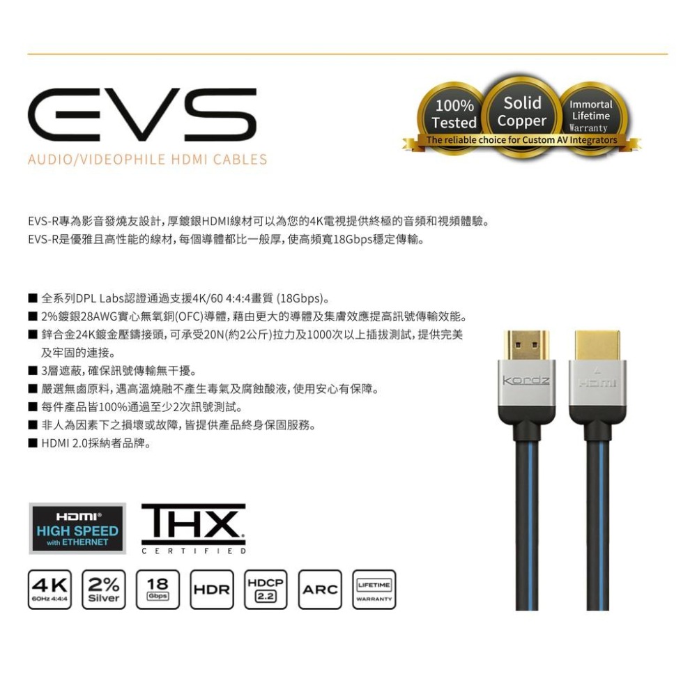 【Kordz】EVS 高速影音 HDMI 傳輸線 1.8M-細節圖2