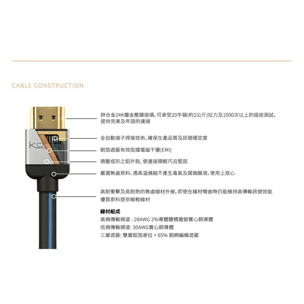 【Kordz】EVS 高速影音 HDMI 傳輸線 1.8M-細節圖3