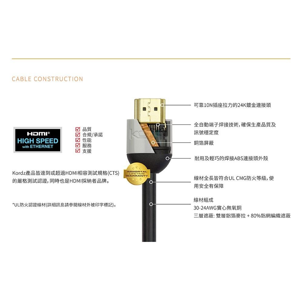 【Kordz】PRO 高速影音 HDMI 傳輸線 1M-細節圖3