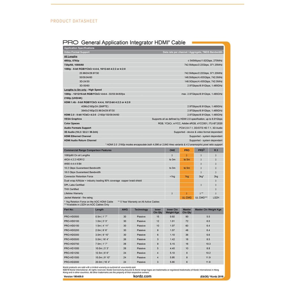 【Kordz】PRO 高速影音 HDMI 傳輸線 0.5M-細節圖6