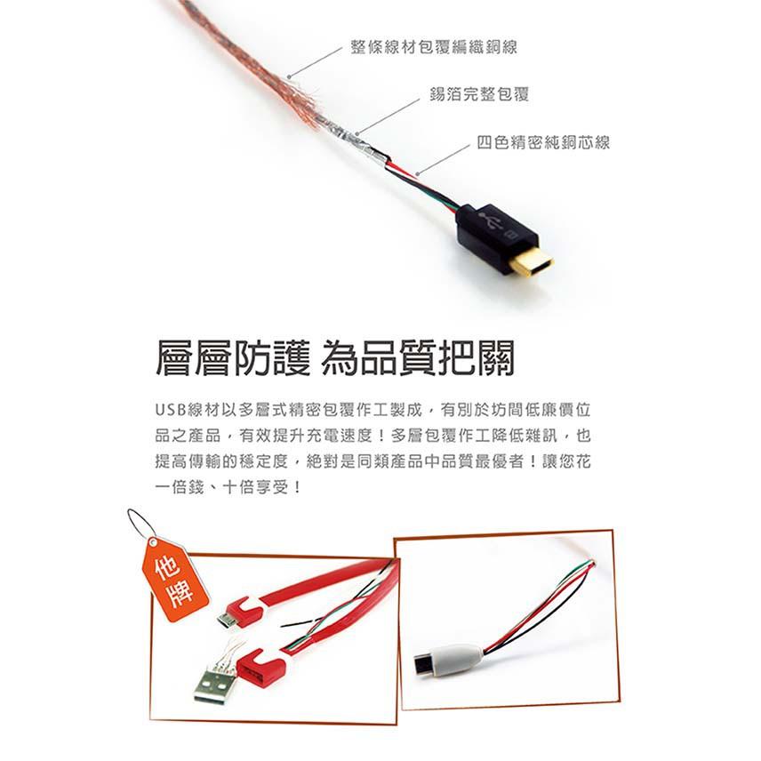 【Avier】Micro USB 2.0充電傳輸線_Android 專用 (20CM) / 綠色-細節圖7