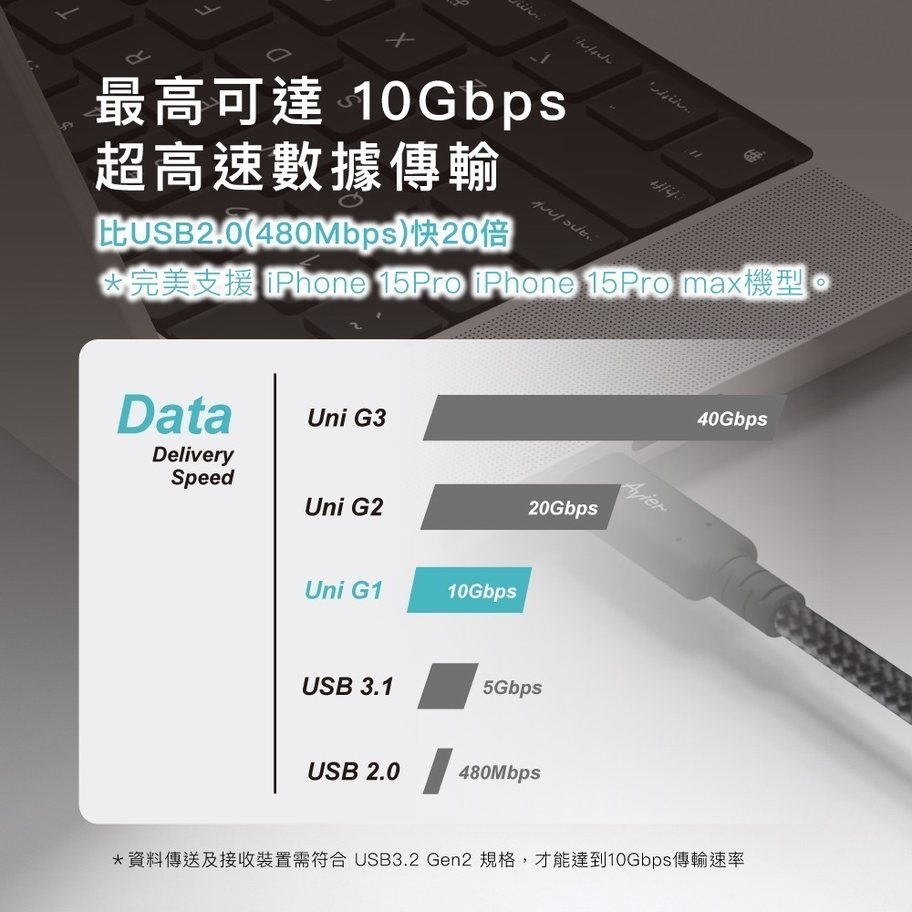 【Avier福利品】Uni G1 USB3.2 Gen2 100W 10Gbps Type-C高速資料傳輸充電線 1M-細節圖3