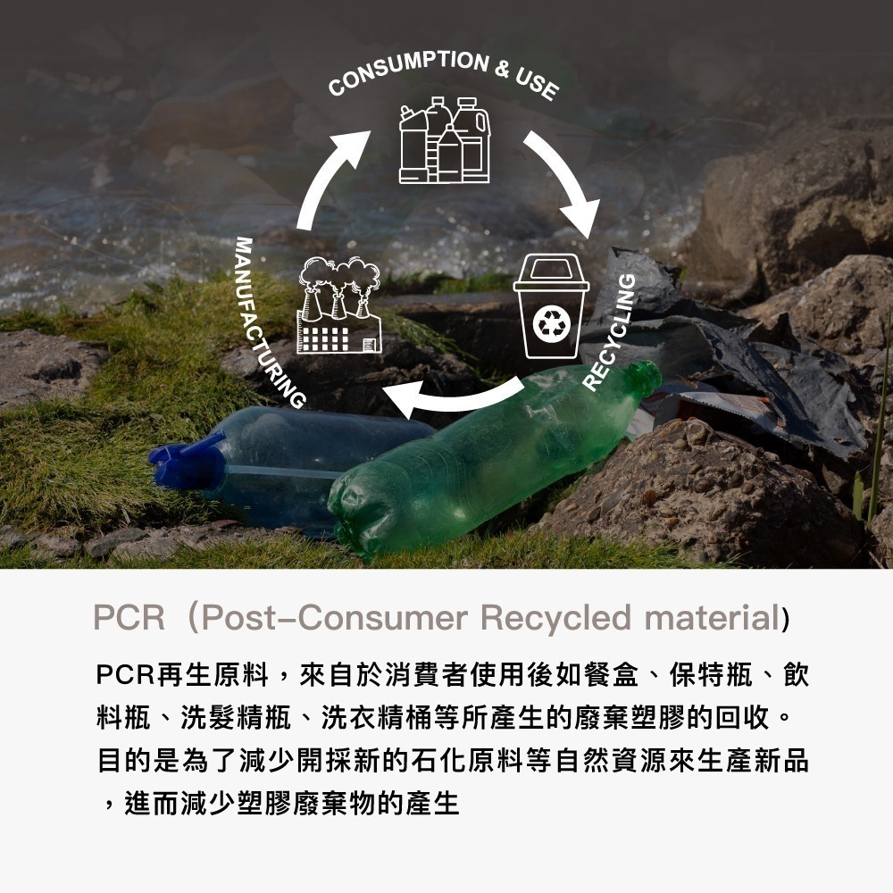 【Avier】Type-C 氮化鎵 環保快充 充電組 65W 充電器 + Type-C 1.5M-細節圖4