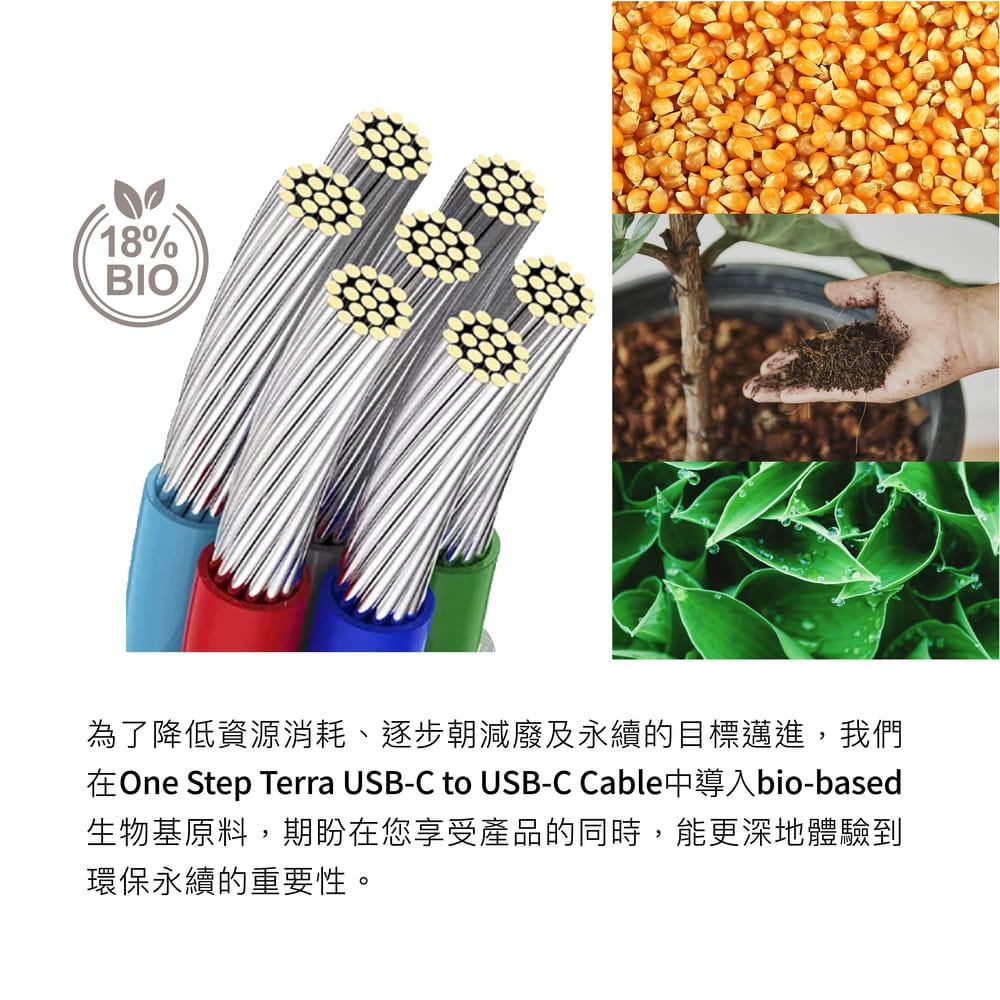 【Avier】One Step Terra Type-C 100W 環保 快充傳輸線 1.5M - 兩色-細節圖3