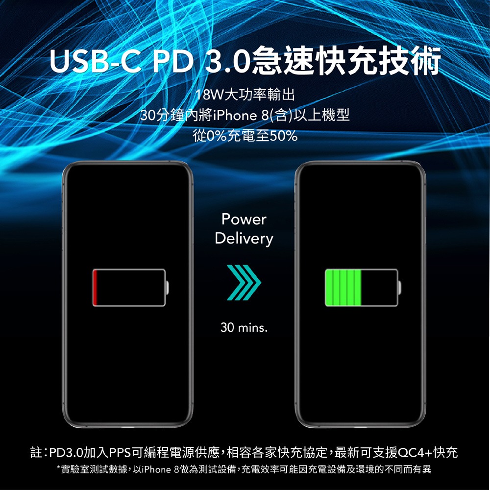 【Avier福利品】COLOR MIX 42W 三孔 智能 車用 充電器 / 三色任選-細節圖6