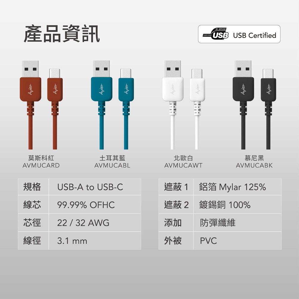 【Avier福利品】COLOR MIX USB A to Type-C 高速充電傳輸線 0.3M - 2M-細節圖8