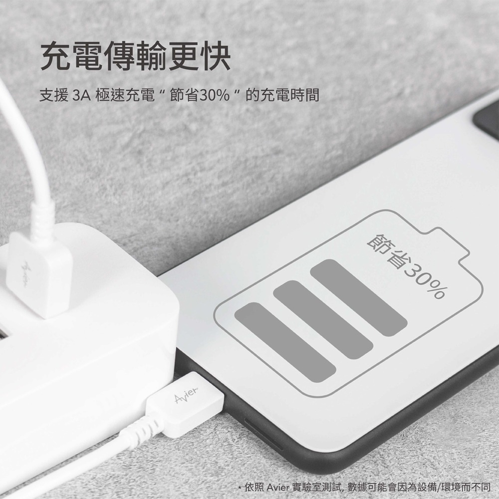 【Avier福利品】COLOR MIX Type-C to Lightning 高速充電傳輸線 0.3M - 2M-細節圖6