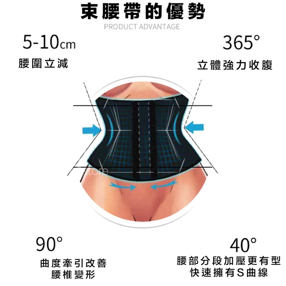 朔身衣-細節圖3