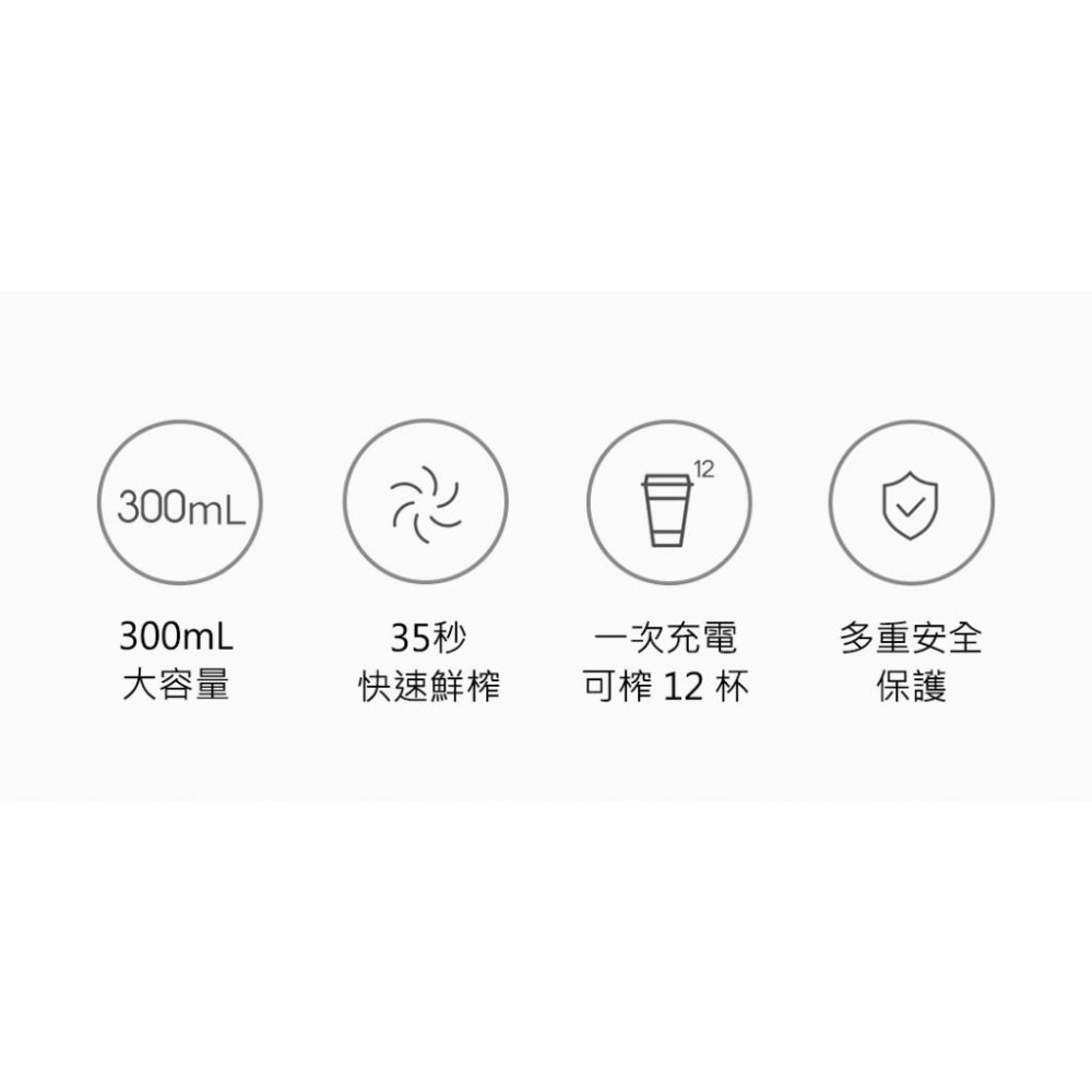 【小米】福利品 米家隨行便攜榨汁杯 24H出貨 安全 耐用 充電式 好清洗-細節圖4