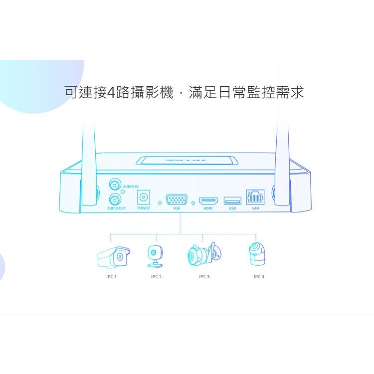 【TPLINK】H.265無線網絡硬碟主機(TL-NVR6100C-W20) 快速出貨 APP遠端 WIFI-細節圖5